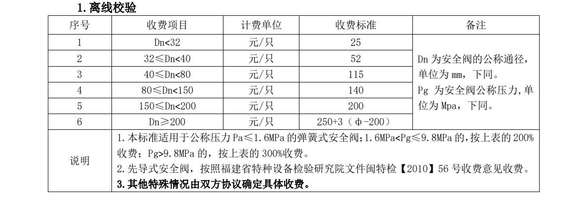 安全閥1.jpg