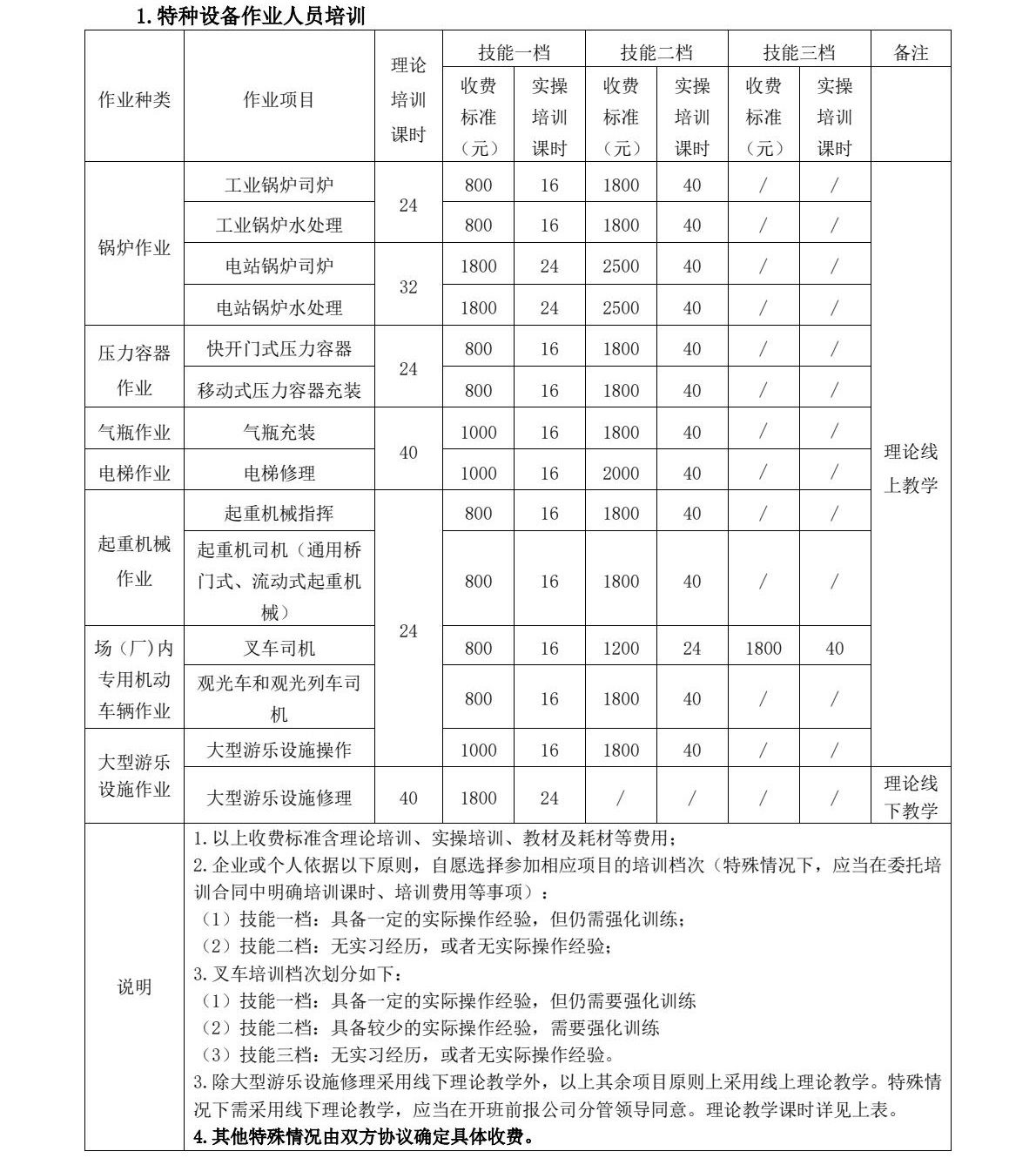 特種設(shè)備1.jpg
