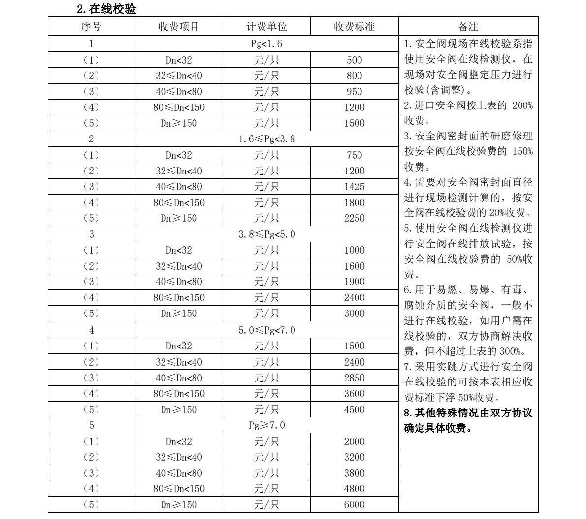 安全閥2.jpg