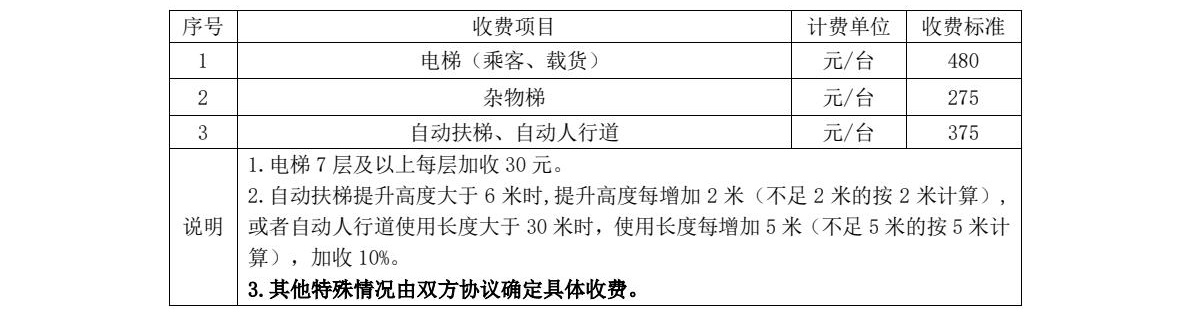 電梯類收費(fèi)標(biāo)準(zhǔn).jpg