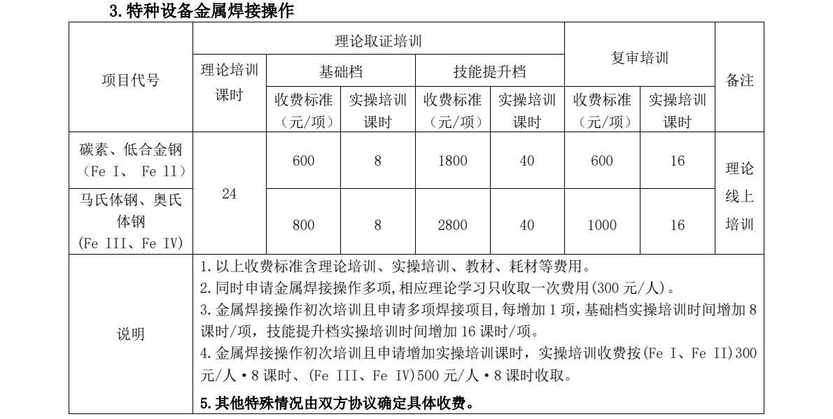 特種設(shè)備3.jpg