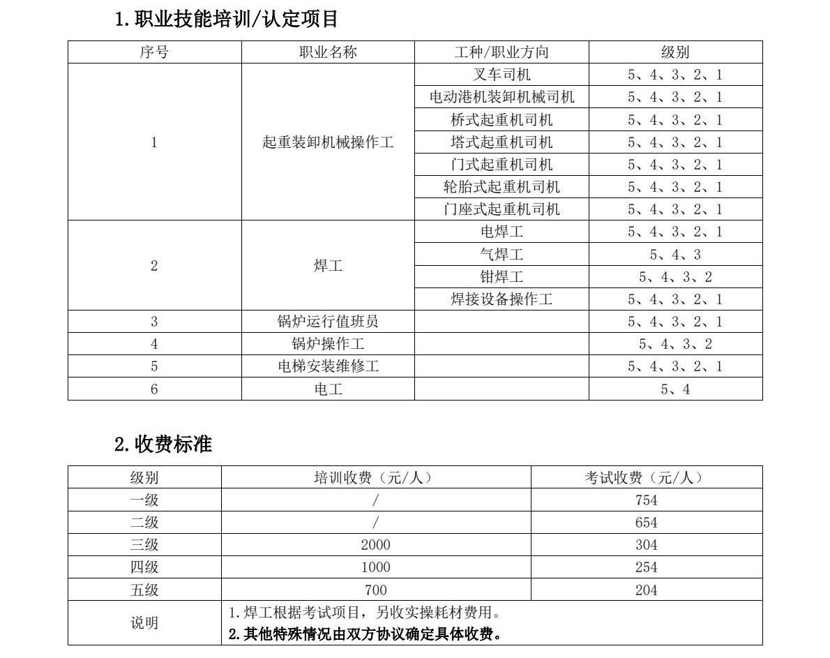 技能等級(jí)認(rèn)定.jpg