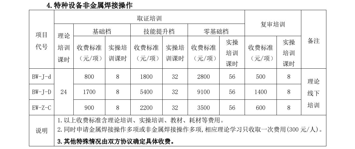 特種設(shè)備4.jpg